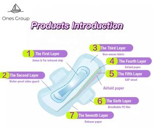 Handuk sanitasi cinta bulan <span class=keywords><strong>Anion</strong></span> sanitasi grosir bantalan sanitasi katun untuk wanita pembalut wanita bantalan menstruasi - Product Image 2