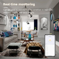 Capteur de vibration intelligent Tuya Zigbee pour la sécurité à domicile et en hôtel, protection IPS, application Smart Life, surveillance à distance en temps réel