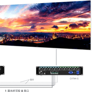 大型屋内屋外LEDディスプレイコントロールカードビデオプレーヤーシステムスクリーンビデオスプリットプロセッサ