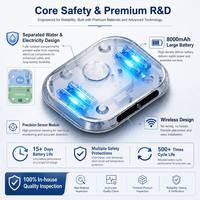 Fontaine à eau pour animaux de compagnie ChongxinIOT et fontaine à eau automatique pour chien 3,5L 8000mAh SUS304 avec capteur à 120 degrés et séparation de l'eau