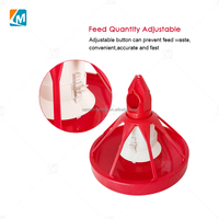 YYB LML90 Nouveau Distributeur Automatique de Nourriture pour Volailles au Sol pour Poulets de Chair, Poules Reproductrices, Canards, Cailles, Poulets avec Longue Durée de Vie Utile