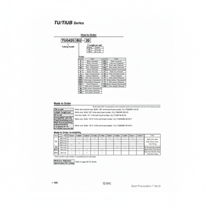 ท่อโพลียูรีเทน TU0805Y-100ชิ้นส่วนนิวเมติก SMC - Product Image 1