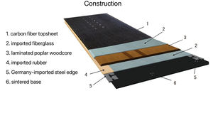 Snowboard Factory Nuevo diseño All Mountain Snowboards Winter Outdoor <span class=keywords><strong>Snow</strong></span> Board Bindings - Product Image 3