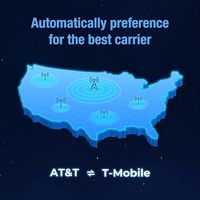 Tarjeta SIM IoT Maycall - Flexible, Sin Cuotas Mensuales, Sin Suscripciones, Sin Contratos, Sin Licencias, Uso Gratuito de por Vida