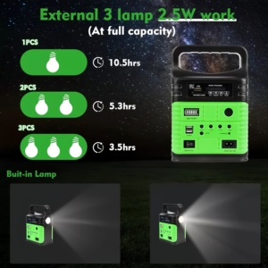 Générateur d'énergie solaire portable 10W, système d'énergie intelligent, fonction de charge de téléphone et radio MP3, 3 lumières avec kit d'éclairage solaire - Product Image 4