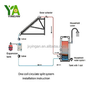 Sistemas de <span class=keywords><strong>Ducha</strong></span> de Agua Caliente <span class=keywords><strong>Solar</strong></span> Presurizados Independientes para Agua Salada, Sistema de Agua Caliente para Techo, <span class=keywords><strong>Ducha</strong></span> Caliente para Exteriores - Product Image 3