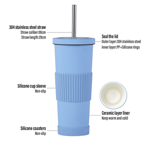 Vaso Térmico Portátil <span class=keywords><strong>de</strong></span> Acero Inoxidable <span class=keywords><strong>de</strong></span> 830 ml, Color Personalizado, Multicolor, Aislamiento <span class=keywords><strong>al</strong></span> Vacío, Antideslizante, con Pajita, Apto para Agua Hirviendo, 6 Horas - Product Image 4