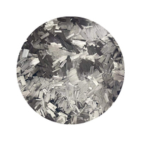 Special Customized colored carbon fiber fabrics plain and twill carbon fiber fabrics
