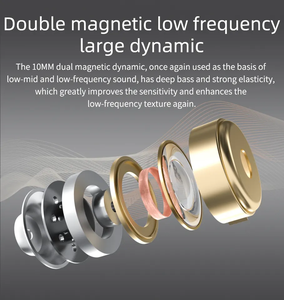 Phones 6 6 3namyyynamic ASS Hn n n-ar onitor ooise ancelling Port usic Port arphones - Product Image 6