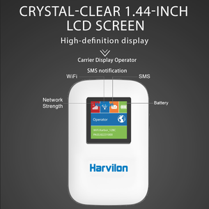 Mini <span class=keywords><strong>Router</strong></span> Portátil con Wifi6 y FCC, Punto de Acceso Wifi con Internet Satelital Ilimitado Gratuito, <span class=keywords><strong>Router</strong></span> Wifi <span class=keywords><strong>para</strong></span> Exteriores <span class=keywords><strong>para</strong></span> Uso Comercial - Product Image 2