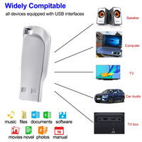 Clé USB 3.0 Métallique Haute Vitesse en Gros, Nouvelle Clé USB 32 Go/64 Go/128 Go avec Logo Personnalisé, Clé USB Professionnelle pour Ordinateur