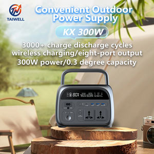 Générateur Solaire 245Wh, Batterie Externe Portable pour Randonnée, Pêche, Urgences, Recharge par Énergie Solaire - Product Image 5