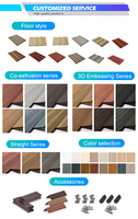 Plancher en WPC 3D gaufré solide imperméable pour extérieur Risenhome, 2ème génération, plancher composite pour hôtel, parc