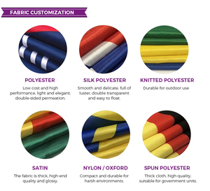 Drapeau de sport d'extérieur personnalisé en polyester à rayures noires, bleues et vertes, imprimé graphique, pour tournois, vente en gros - Product Image 3