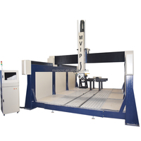 Routeur CNC haute précision 7 kW 2030 (course 2000x3000 mm) pour la sculpture de modèles architecturaux en mousse/EPS/XPS - Marque MVIP 0,02 mm
