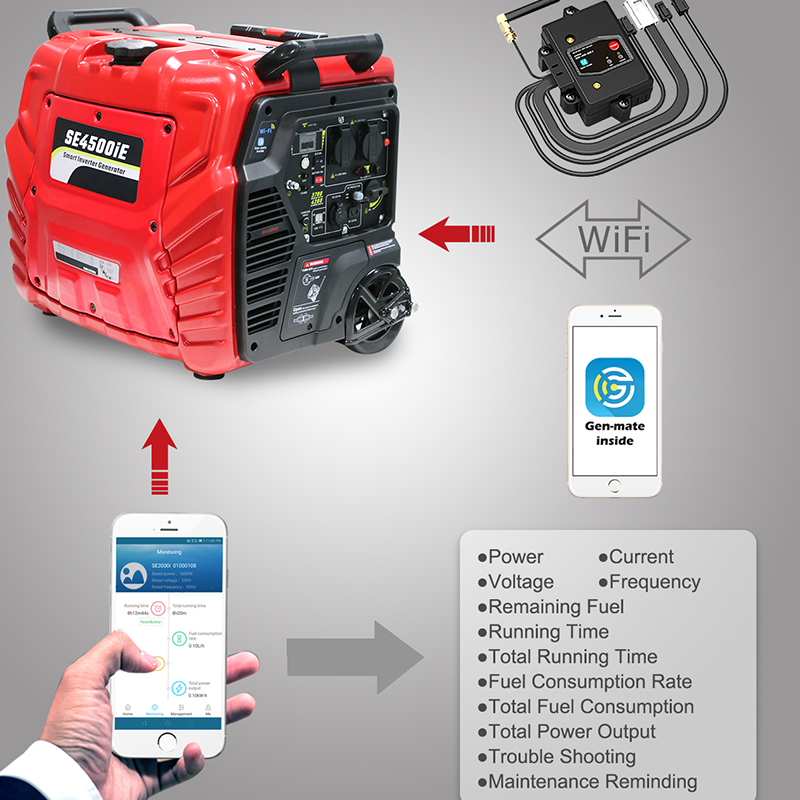 New Designed Gasoline Engine 3000W 3kw Super Silent Generator Digital Portable Electric Inverter Gasoline Generator for Camping