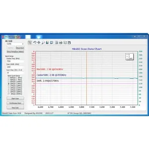 사용자 정의 2024 <span class=keywords><strong>Mini60</strong></span> Sark100 1-60MHz HF ANT SWR 안테나 분석기 미터 + BT + 안드로이드 APP + 햄 라디오 호브 용 배터리 - Product Image 6