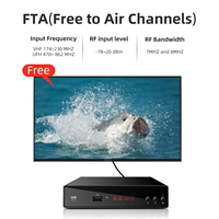 Decodificador de TV Digital OEM en Oferta, Receptor de Televisión Terrestre DVB T2, Receptor de TV FTA Dvbt2 Dvb-t2