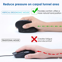 Mouse Ergonomis Vertikal Isi Ulang Terbaru, Rilis Baru Nirkabel, Pegangan Nyaman, Pengisian Cepat, Pereda Kelelahan Pergelangan Tangan untuk Laptop/Desktop