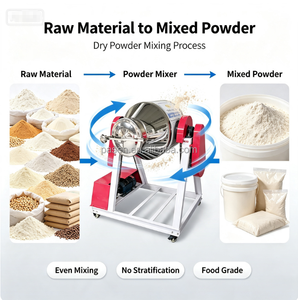 Miscelatore Rotante a Tamburo per Alimenti Secchi, Polveri Industriali e Miscele da Laboratorio - Product Image 3