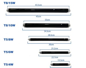 Lampadina UV a Luce Nera G23 5W 7W 9W UVA 365nm PLS <span class=keywords><strong>BLB</strong></span> T8 T5 Tubo Fluorescente in Vetro IP33 110V 220V - Product Image 5