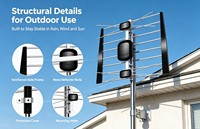 OEM/ODM Außen-UHF-Yagi-Digital-DVB-T2-ISDBT-HDTV-Antenne mit Hoher Verstärkung und Qualität, 4G/5G-Filter-Antenne