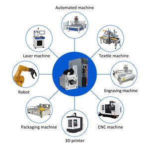 Lichuan cat ether5a/5.8A/4.6A 750W 1000W AC Motor Servo dengan Driver 2.39/<span class=keywords><strong>3.2</strong></span>/4N.m AC Motor Servo Kit Driver untuk mesin Robot - Product Image 6