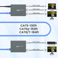 DMI-Xtender 60M 4K 60Hz SB ideideo VM mi DMI Xtender upmejora OC oC
