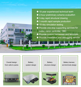 CTS แบตเตอรี่แบบกำหนดเอง 72V 96V 115V 100Ah 200Ah สำหรับยานยนต์ความเร็วต่ำ NEV LSV EV ผู้ผลิตโซลูชั่น - Product Image 4