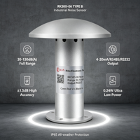 Capteur de surveillance du bruit environnemental avec plage de fréquences de 31,5 Hz à 8 kHz, protection IP65 pour l'extérieur