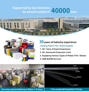 Rollos de PVC Plástico a Precio Competitivo, Lámina Transparente de PVC de Buena Calidad para Termoformado - Product Image 6