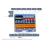 TPA3116 Carte d'amplificateur de puissance domestique HIFI numérique haute puissance à six canaux et 5.1 canaux de classe D