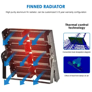 Outdoor Ip65 Waterdicht Aluminium Stadion Schijnwerper 100W 150W 200W 250W 300W 400W 500W 600W Led Hoge Mast Licht