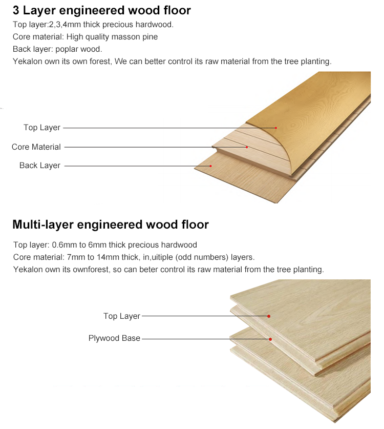 Multilayer Oak Floor Hardwood Commercial Home Decor Wood Flooring