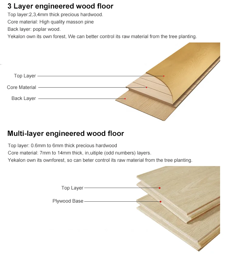 High Quality Multilayer Oak Floor Hardwood Light Color Commercial Home Decor Wood Flooring