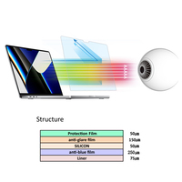Gran oferta fácil de instalar 99% Anti Uv Anti Blue Light Protector de pantalla HD película transparente para Monitor de escritorio portátil