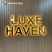 Lettres en relief LED personnalisées pour la signalétique de magasin