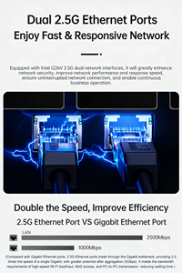 Nouvel ordinateur de <span class=keywords><strong>jeu</strong></span> AMD Ryzen AI 9 HX365 12 cœurs 24 threads Dual 2.5G Lan 16 Go DDR5 512 Go/1 To SSD Mini <span class=keywords><strong>PC</strong></span> Oculink - Product Image 3