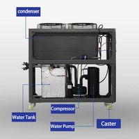 Refroidisseur d'eau industriel ThinKinGee 500W, capacité de refroidissement de 60kW, refroidissement par air, tension personnalisée, poids de 200 kg, pompe à moteur facile à utiliser 1