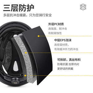 Casque de cyclisme avec lumière LED, chargement USB, visière anti-buée pour vélo de route, conduite nocturne, déplacements urbains - Product Image 3