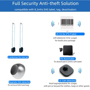 Bán buôn 8.2MHz bán lẻ cảm biến RF <span class=keywords><strong>EAS</strong></span> hệ thống RX + TX RF Antenna RF hệ thống báo động cho các siêu thị - Product Image 4