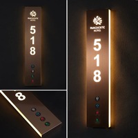 Nouvelles Plaques de Porte Personnalisables DSYMBOL 2026 – Panneaux Lumineux pour Hôtels, Numéros de Chambre et Numéros de Maison