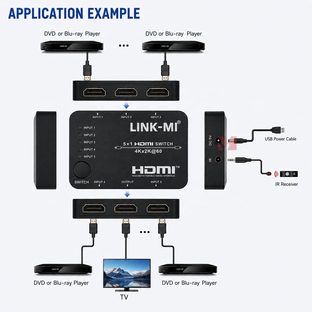 4K60Hz 5x1 HDMI Switch 5 in 1 Out Video Switcher with 3D IR Remote and Panel Button Control