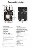 Boîtier intelligent ESP32-P4, prend en charge la caméra externe, RISC-V double+cœur unique, carte de développement avec écran tactile LCD 4 pouces 720×720 à 5 points intégré