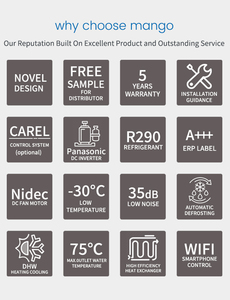 Bomba de calor R290, ventilador único, búlgaro, alemán, noruego, sueco, finlandés, bomba de calor de aire a agua - Product Image 6