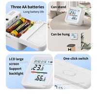 Higrómetro Inteligente WiFi Tuya con Retroiluminación, Sensor de Temperatura y Humedad, Compatible con Alexa, Google Home y Asistente