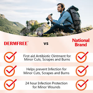 Salep kulit antibakteri bebas DERMFREE-mencegah infeksi untuk bekas luka kecil & abrasi 20g - Product Image 3