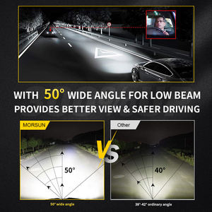 ไฟหน้าโปรเจคเตอร์ LED สำหรับรถกระบะ พร้อมวงแหวนสีขาว/เหลืองอำพัน สำหรับรถฟอร์ด บรอนโก ปี 2021+ ไฟเลี้ยวแบบ Big Bend Sequential - Product Image 5