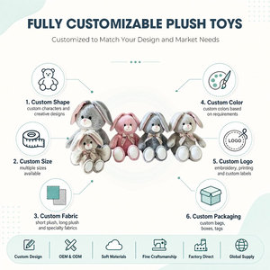 Peluche Famille de Lapins Colorés Personnalisés, Jouet Doux en Peluche, Animal en Peluche à Câliner, OEM ODM, Mascotte Personnalisée, Vente Directe Usine Professionnelle - Product Image 2