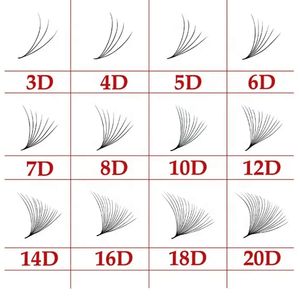 ขนตาปลอมแบบก้านสั้น PBT ของเกาหลี แบบแคบ 4D/1000 เส้น ยี่ห้อ Nhu Y รุ่น NY4D จากโรงงาน ผลิตด้วยมือ ง่ายต่อการต่อ ให้ความหนาเต็มพิกัด - Product Image 4